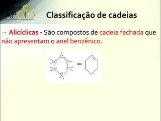 Classificação de cadeias
→ Alicíclicas - São compostos de cadeia fechada que
não apresentam o anel benzênico.
 