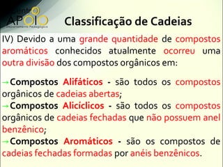 Classificação de Cadeias
IV) Devido a uma grande quantidade de compostos
aromáticos conhecidos atualmente ocorreu uma
outra divisão dos compostos orgânicos em:
→Compostos Alifáticos - são todos os compostos
orgânicos de cadeias abertas;
→Compostos Alicíclicos - são todos os compostos
orgânicos de cadeias fechadas que não possuem anel
benzênico;
→Compostos Aromáticos - são os compostos de
cadeias fechadas formadas por anéis benzênicos.
 