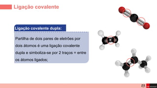 Tipos de Ligação Química: Covalente, Iónica e Metálica Explicadas | PPTX