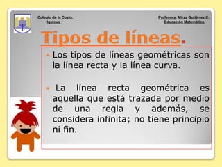 Colegio de la Costa. Profesora: Mirza Gutiérrez C.
Iquique Educación Matemática.
 Los tipos de líneas geométricas son
la ...