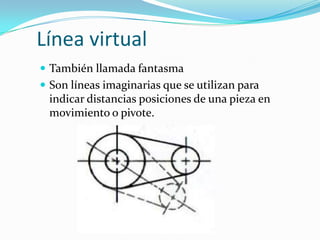 Línea virtual
 También llamada fantasma

 Son líneas imaginarias que se utilizan para

indicar distancias posiciones de una pieza en
movimiento o pivote.

 