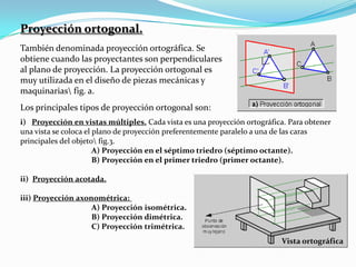 Proyección ortogonal.
También denominada proyección ortográfica. Se
obtiene cuando las proyectantes son perpendiculares
al plano de proyección. La proyección ortogonal es
muy utilizada en el diseño de piezas mecánicas y
maquinarias fig. a.
Los principales tipos de proyección ortogonal son:
i) Proyección en vistas múltiples. Cada vista es una proyección ortográfica. Para obtener
una vista se coloca el plano de proyección preferentemente paralelo a una de las caras
principales del objeto fig.3.
A) Proyección en el séptimo triedro (séptimo octante).
B) Proyección en el primer triedro (primer octante).
ii) Proyección acotada.
iii) Proyección axonométrica:
A) Proyección isométrica.
B) Proyección dimétrica.
C) Proyección trimétrica.
Vista ortográfica

 