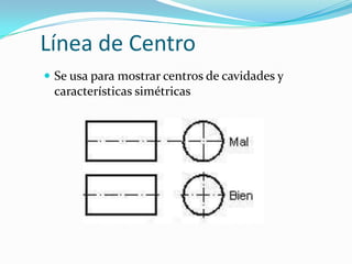 Línea de Centro
 Se usa para mostrar centros de cavidades y

características simétricas

 