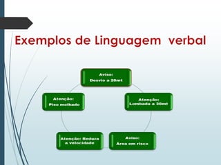 Tipos de linguagem