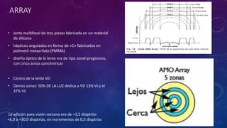 ARRAY
• lente multifocal de tres piezas fabricada en un material
de silicona
• hápticos angulados en forma de «C» fabricados en
polimetil metacrilato (PMMA)
• diseño óptico de la lente era de tipo zonal-progresivo,
con cinco zonas concéntricas
• Centro de la lente VD
• Demas zonas: 50% DE LA LUZ dedica a VD 13% VI y el
37% VC
La adición para visión cercana era de +3,5 dioptrías
+6,0 a +30,0 dioptrías, en incrementos de 0,5 dioptrías
 