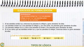 HeribertoMolinaCampaña–heribertomolinac@gmail.com-2016
EJERCICIOS DE FORMALIZACIÓN
Simbolizamos:
“Las estrellas emiten luz = p; Los planetas
reflejan la luz = q; “Los planetas giran
alrededor de las estrellas”= r
1. Si las estrellas emiten luz, entonces los planetas la reflejan y giran alrededor de ellas
2. Las estrellas emiten luz o los planetas la reflejan y, por otra parte, los planetas giran alrededor de ellas
3. Los planetas reflejan luz si y sólo si las estrellas la emiten y los planetas giran alrededor de ellas
4. Si no es cierto que las estrellas emiten luz y que los planetas la reflejan, entonces éstos no giran alrededor
de ellas
 
