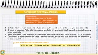 HeribertoMolinaCampaña–heribertomolinac@gmail.com-2016
EJERCICIOS DE FORMALIZACIÓN
Simbolizamos:
“Pablo atiende en clase = p; “Pablo
estudia en casa = q; “Pablo fracasa en los
exámenes” = r; “Pablo es aplaudido =s
1. Si Pablo no atiende en clase o no estudia en casa, fracasará en los exámenes y no será aplaudido
2. Si no es el caso que Pablo atiende en clase y estudia en casa, entonces fracasará en los exámenes y
no es aplaudido
3. Pablo atiende en clase y estudia en casa o, por otra parte, fracasa en los exámenes y no es aplaudido
4. Únicamente si Pablo atiende en clase y estudia en casa, no se dará que fracase en los exámenes y
no sea aplaudido.
 