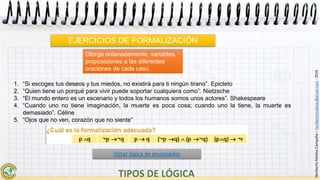 HeribertoMolinaCampaña–heribertomolinac@gmail.com-2016
EJERCICIOS DE FORMALIZACIÓN
Otorga ordenadamente, variables,
proposiciones a las diferentes
oraciones de cada caso.
1. “Si escoges tus deseos y tus miedos, no existirá para ti ningún tirano”. Epicteto
2. “Quien tiene un porqué para vivir puede soportar cualquiera como”. Nietzsche
3. “El mundo entero es un escenario y todos los humanos somos unos actores”. Shakespeare
4. “Cuando uno no tiene imaginación, la muerte es poca cosa; cuando uno la tiene, la muerte es
demasiado”. Céline
5. “Ojos que no ven, corazón que no siente”
Vistar lógica de enunciados
 