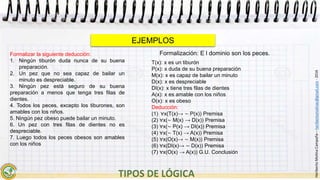 HeribertoMolinaCampaña–heribertomolinac@gmail.com-2016
EJEMPLOS
Formalizar la siguiente deducción:
1. Ningún tiburón duda nunca de su buena
preparación.
2. Un pez que no sea capaz de bailar un
minuto es despreciable.
3. Ningún pez está seguro de su buena
preparación a menos que tenga tres filas de
dientes.
4. Todos los peces, excepto los tiburones, son
amables con los niños.
5. Ningún pez obeso puede bailar un minuto.
6. Un pez con tres filas de dientes no es
despreciable.
7. Luego todos los peces obesos son amables
con los niños
Formalización: E l dominio son los peces.
T(x): x es un tiburón
P(x): x duda de su buena preparación
M(x): x es capaz de bailar un minuto
D(x): x es despreciable
DI(x): x tiene tres filas de dientes
A(x): x es amable con los niños
O(x): x es obeso
Deducción:
(1) ∀x(T(x)→ ∼ P(x)) Premisa
(2) ∀x(∼ M(x) → D(x)) Premisa
(3) ∀x(∼ P(x) → DI(x)) Premisa
(4) ∀x(∼ T(x) → A(x)) Premisa
(5) ∀x(O(x)→ ∼ M(x)) Premisa
(6) ∀x(DI(x)→ ∼ D(x)) Premisa
(7) ∀x(O(x) → A(x)) G.U. Conclusión
 