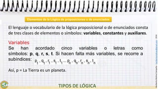 HeribertoMolinaCampaña–heribertomolinac@gmail.com-2016
Elementos de la Lógica de proposiciones o de enunciados
Variables
Se han acordado cinco variables o letras como
símbolos: p, q, r, s, t. Si hacen falta más variables, se recorre a
subíndices:
Así, p = La Tierra es un planeta.
El lenguaje o vocabulario de la lógica proposicional o de enunciados consta
de tres clases de elementos o símbolos: variables, constantes y auxiliares.
 