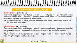 HeribertoMolinaCampaña–heribertomolinac@gmail.com-2016
Condicional:  . (También:  )
Representa las partículas lingüísticas si … entonces ... o cualquiera otros que indiquen la idea de
condición, como cuando … entonces... , entonces o una simple "coma". La partícula entonces o
equivalente separa el antecedente del consecuente.
Así, la formalización de "Si llueve, entonces la tierra se moja", con p simbolizando "Llueve" y q,
"La tierra se moja", será p  q .
Bicondicional :  . (También:  )
Representa las partículas lingüísticas si y sólo si … o cualquier otra que indique doble condición,
comoequivale, cuando y sólo cuando, únicamente. Se trata de una condición necesaria y
suficiente.
Así, la formalización de "Es de noche si y sólo si se ha post el sol", con p simbolizando "Es de
noche" y q "Se ha post el sol", será p  q.
EJERCICIOS DE FORMALIZACIÓN
 
