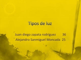 Juan diego zapata rodríguez 36
Alejandro Sanmiguel Moncada 25
 