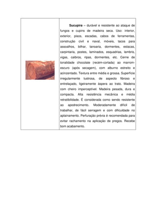 Sucupira – durável e resistente ao ataque de
fungos e cupins de madeira seca. Uso: interior,
exterior, pisos, escadas, cabos de ferramentas,
construção

civil

assoalhos,

e

bilhar,

naval,
tanoaria,

móveis,

tacos

dormentes,

para

estacas,

carpintaria, postes, laminados, esquadrias, lambris,
vigas, caibros, ripas, dormentes, etc. Cerne de
tonalidade chocolate (recém-cortada) ao marromescuro (após secagem), com alburno estreito e
acinzentado. Textura entre média e grossa. Superfície
irregularmente

lustrosa,

de

aspecto

fibroso

e

entrelaçado, ligeiramente áspera ao trato. Madeira
com cheiro imperceptível. Madeira pesada, dura e
compacta.

Alta

resistência

mecânica

e

média

retratibilidade. É considerada como sendo resistente
ao

apodrecimento.

Moderadamente

difícil

de

trabalhar, de fácil serragem e com dificuldade no
aplainamento. Perfuração prévia é recomendada para
evitar rachamento na aplicação de pregos. Recebe
bom acabamento.

 