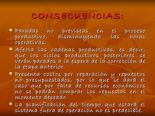 CONSECUENCIAS: Paradas no previstas en el proceso productivo, disminuyendo las horas operativas. Afecta las cadenas productivas, es decir, que los ciclos productivos posteriores se verán parados a la espera de la corrección de la etapa anterior. Presenta costos por reparación y repuestos no presupuestados, por lo que se dará el caso que por falta de recursos económicos no se podrán comprar los repuestos en el momento deseado La planificación del tiempo que estará el sistema fuera de operación no es predecible. 