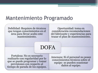 Mantenimiento Programado