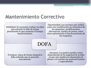Mantenimiento Correctivo