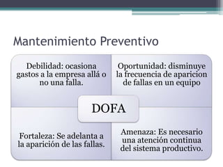 Mantenimiento Preventivo