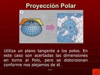 Proyección Polar Utiliza un plano tangente a los polos. En este caso son acertadas las dimensiones en torno al Polo, pero se distorsionan conforme nos alejamos de él.  K.R.A 