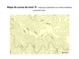 Mapa de curvas de nivel  mapa que representa un relieve mediante 
curvas de nivel. 
 