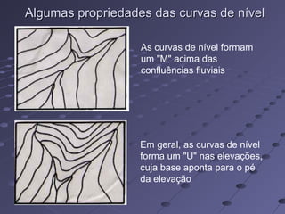Algumas propriedades das curvas de nívelAlgumas propriedades das curvas de nível
As curvas de nível formam
um "M" acima das
confluências fluviais
Em geral, as curvas de nível
forma um "U" nas elevações,
cuja base aponta para o pé
da elevação
 