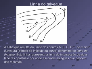 Linha do talvegueLinha do talvegue
A linha que resulta da união dos pontos A, B, C, D,... de maiorA linha que resulta da união dos pontos A, B, C, D,... de maior
curvatura (pontos de inflexão da curva) denomina-securvatura (pontos de inflexão da curva) denomina-se linha delinha de
thalwegthalweg. Esta linha representa a linha de intersecção de duas. Esta linha representa a linha de intersecção de duas
ladeiras opostas e por onde escorrem as águas que descemladeiras opostas e por onde escorrem as águas que descem
das mesmasdas mesmas..
 
