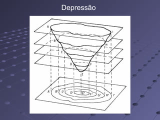 Depressão
 