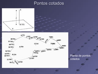 Pontos cotadosPontos cotados
Planta de pontos
cotados
 