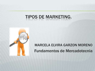 TIPOS DE MARKETING.
MARCELA ELVIRA GARZON MORENO
Fundamentos de Mercadotecnia
 