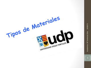 Tipos de Materiales
1
AcademicaMªHortenciaSoto24/08/13
 