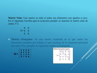 Tipos de matrices+ | PPT