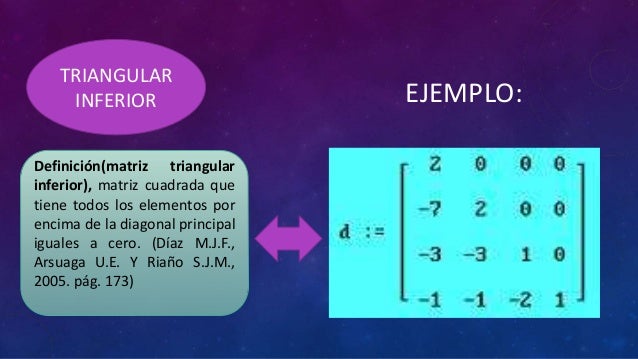 Tipos de matrices