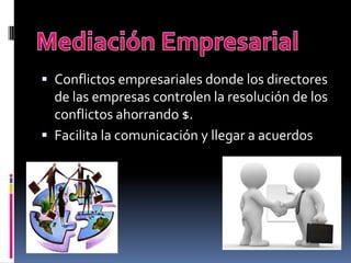 Conflictos empresariales donde los directores de las empresas controlen la resolución de los conflictos ahorrando $.Facilita la comunicación y llegar a acuerdos Mediación Empresarial