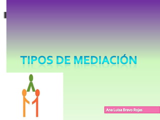 Tipos de mediación  Ana Luisa Bravo Rojas  