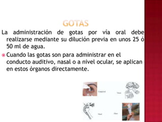 GOTASLa administración de gotas por vía oral debe realizarse mediante su dilución previa en unos 25 ó 50 ml de agua. Cuando las gotas son para administrar en el conducto auditivo, nasal o a nivel ocular, se aplican en estos órganos directamente. 