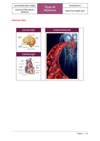  
Universidad César Vallejo 
Tipos de
Medicina
Computación I 
Centro de Informática y 
Sistemas 
María Paz Castillo Alza 
 
Diseño de Tabla
NEUROLOGÍA CARDIOVASCULAR
CARDIOLOGÍA
Página ­­­> 6 
 