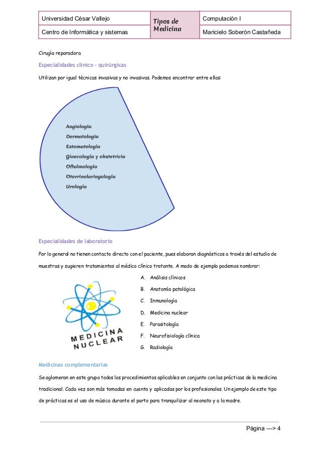 Tipos de medicina Tipos de medicina