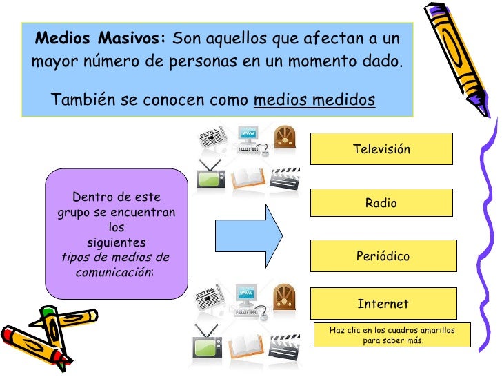 Tipos de medios de