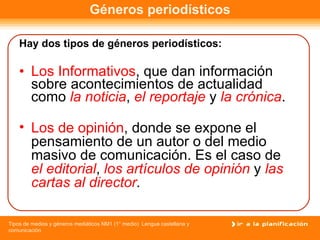 Géneros periodísticos Los Informativos ,   que dan información sobre acontecimientos de actualidad como  la noticia ,  el reportaje  y  la crónica . Los de opinión , donde se expone el pensamiento de un autor o del medio masivo de comunicación. Es el caso de  el editorial ,  los artículos   de opinión  y  las cartas al director . Hay dos tipos de géneros periodísticos: 
