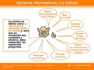 Géneros informativos: La noticia La noticia se define como  la información oportuna sobre un hecho  y, para que su contenido sea completo y efectivo, debe responder las siguientes preguntas: Cuándo : El tiempo Por qué : Las causas Cómo : Las circunstancias en que ocurrieron los hechos Dónde : El lugar del hecho Para qué : Los objetivos Quién : El/la protagonista de la noticia Qué  : El suceso 