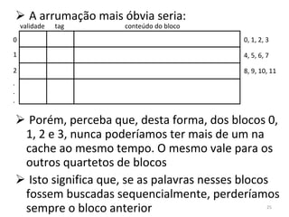 A arrumação mais óbvia seria: Porém, perceba que, desta forma, dos blocos 0, 1, 2 e 3, nunca poderíamos ter mais de um na cache ao mesmo tempo. O mesmo vale para os outros quartetos de blocos Isto significa que, se as palavras nesses blocos fossem buscadas sequencialmente, perderíamos sempre o bloco anterior 0 1 2 validade tag conteúdo do bloco . . . 0, 1, 2, 3 4, 5, 6, 7 8, 9, 10, 11 