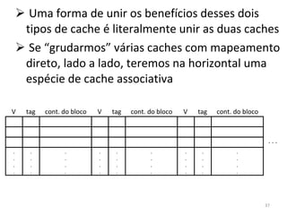 Uma forma de unir os benefícios desses dois tipos de cache é literalmente unir as duas caches Se “grudarmos” várias caches com mapeamento direto, lado a lado, teremos na horizontal uma espécie de cache associativa . . . . . . . . . . . . . . . V tag cont. do bloco . . . . . . . . . . . . V tag cont. do bloco . . . . . . . . . . . . V tag cont. do bloco 