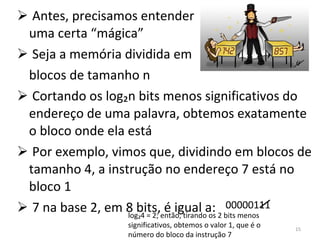 Antes, precisamos entender uma certa “mágica” Seja a memória dividida em blocos de tamanho n Cortando os log₂n bits menos significativos do endereço de uma palavra, obtemos exatamente o bloco onde ela está Por exemplo, vimos que, dividindo em blocos de tamanho 4, a instrução no endereço 7 está no bloco 1 7 na base 2, em 8 bits, é igual a: 00000111 log₂4 = 2; então, tirando os 2 bits menos significativos, obtemos o valor 1, que é o número do bloco da instrução 7 