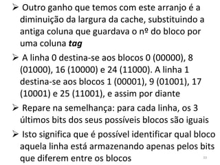 Outro ganho que temos com este arranjo é a diminuição da largura da cache, substituindo a antiga coluna que guardava o nº do bloco por uma coluna  tag A linha 0 destina-se aos blocos 0 (00000), 8 (01000), 16 (10000) e 24 (11000). A linha 1 destina-se aos blocos 1 (00001), 9 (01001), 17 (10001) e 25 (11001), e assim por diante Repare na semelhança: para cada linha, os 3 últimos bits dos seus possíveis blocos são iguais Isto significa que é possível identificar qual bloco aquela linha está armazenando apenas pelos bits que diferem entre os blocos 