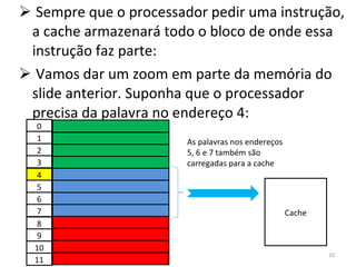 Sempre que o processador pedir uma instrução, a cache armazenará todo o bloco de onde essa instrução faz parte: Vamos dar um zoom em parte da memória do slide anterior. Suponha que o processador precisa da palavra no endereço 4: 0 1 2 3 4 5 6 7 8 9 10 11 Cache As palavras nos endereços 5, 6 e 7 também são carregadas para a cache 
