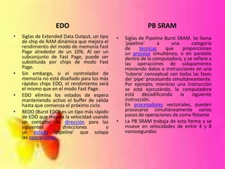 EDO
•

•

•
•

Siglas de Extended Data Output, un tipo
de chip de RAM dinámica que mejora el
rendimiento del modo de memoria Fast
Page alrededor de un 10%. Al ser un
subconjunto de Fast Page, puede ser
substituida por chips de modo Fast
Page.
Sin embargo, si el controlador de
memoria no está diseñado para los más
rápidos chips EDO, el rendimiento será
el mismo que en el modo Fast Page.
EDO elimina los estados de espera
manteniendo activo el buffer de salida
hasta que comienza el próximo ciclo.
BEDO (Burst EDO) es un tipo más rápido
de EDO que mejora la velocidad usando
un contador de dirección para las
siguientes
direcciones
y
un estado 'pipeline' que solapa
las operaciones.

PB SRAM
•

•

Siglas de Pipeline Burst SRAM. Se llama
'pipeline'
a
una
categoría
de
técnicas
que
proporcionan
un proceso simultáneo, o en paralelo
dentro de la computadora, y se refiere a
las operaciones de solapamiento
moviendo datos o instrucciones en una
'tuberia' conceptual con todas las fases
del 'pipe' procesando simultáneamente.
Por ejemplo, mientras una instrucción
se está ejecutándo, la computadora
está decodificando la siguiente
instrucción.
En procesadores vectoriales, pueden
procesarse simultáneamente varios
pasos de operaciones de coma flotante
La PB SRAM trabaja de esta forma y se
mueve en velocidades de entre 4 y 8
nanosegundos

 