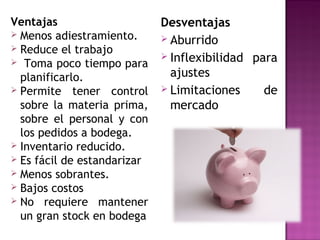 Ventajas
 Menos adiestramiento.
 Reduce el trabajo
 Toma poco tiempo para
planificarlo.
 Permite tener control
sobre la materia prima,
sobre el personal y con
los pedidos a bodega.
 Inventario reducido.
 Es fácil de estandarizar
 Menos sobrantes.
 Bajos costos
 No requiere mantener
un gran stock en bodega
Desventajas
 Aburrido
 Inflexibilidad para
ajustes
 Limitaciones de
mercado
 