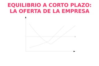 La información es completa y perfecta 