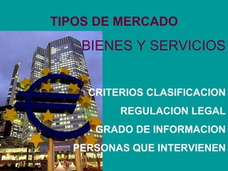 TIPOS DE MERCADO BIENES Y SERVICIOS CRITERIOS CLASIFICACION REGULACION LEGAL GRADO DE INFORMACION PERSONAS QUE INTERVIENEN 