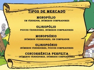 Tipos de MERCADO MONOPÓLIO   um vendedor, inúmeros compradores OLIGOPÓLIO   poucos vendedores, inúmeros compradores MONOPSÓNIO   inúmeros vendedores, um comprador OLIGOPSÓNIO  inúmeros vendedores, poucos compradores CONCORRÊNCIA PERFEITA inúmeros vendedores, inúmeros compradores 