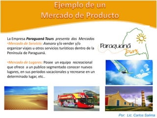 La Empresa Paraguaná Tours presenta dos Mercados
•Mercado de Servicio: Asesora y/o vender y/o
organizar viajes u otros servicios turísticos dentro de la
Península de Paraguaná.

•Mercado de Lugares: Posee un equipo recreacional
que ofrece a un publico segmentado conocer nuevos
lugares, en sus periodos vacacionales y recrearse en un
determinado lugar, etc..




                                                             Por: Lic. Carlos Salima
 